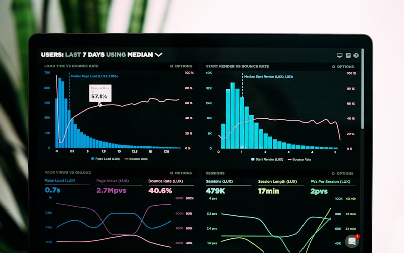 Data analytics dashboard